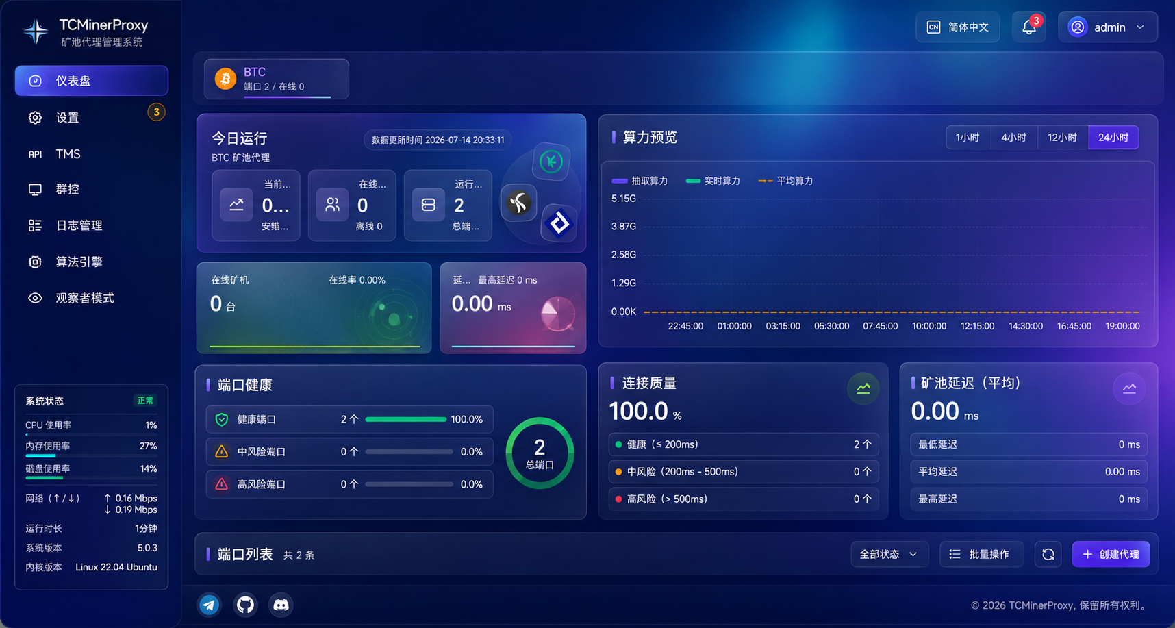 TCMinerProxy Aurora Violet client dashboard preview