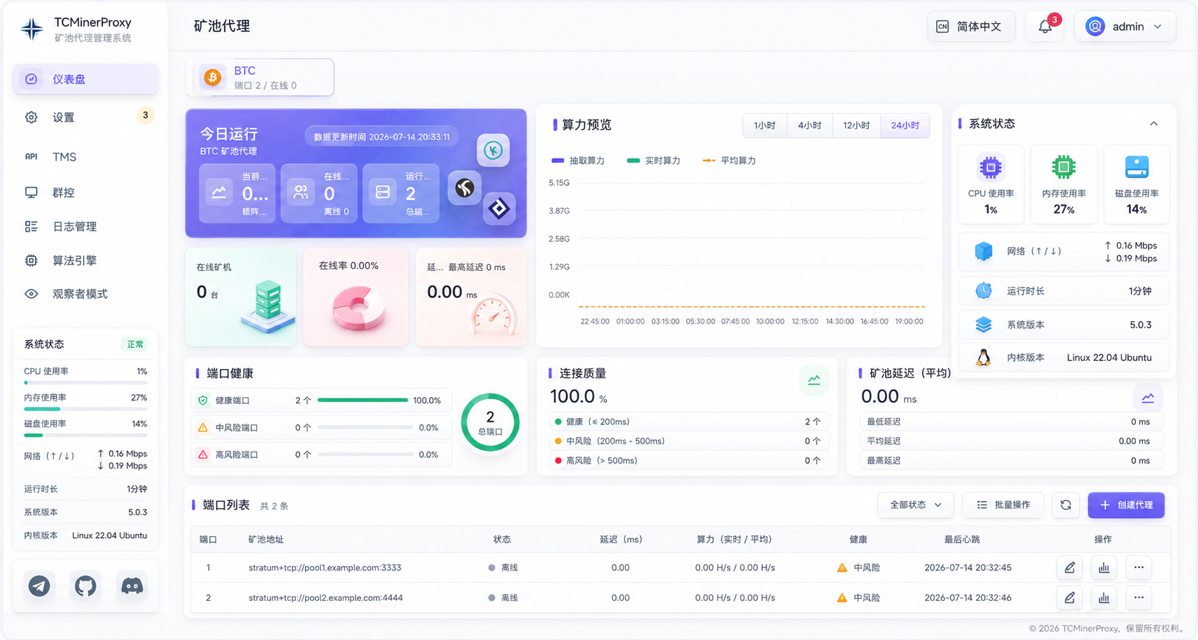 TCMinerProxy Cloud Violet client dashboard preview