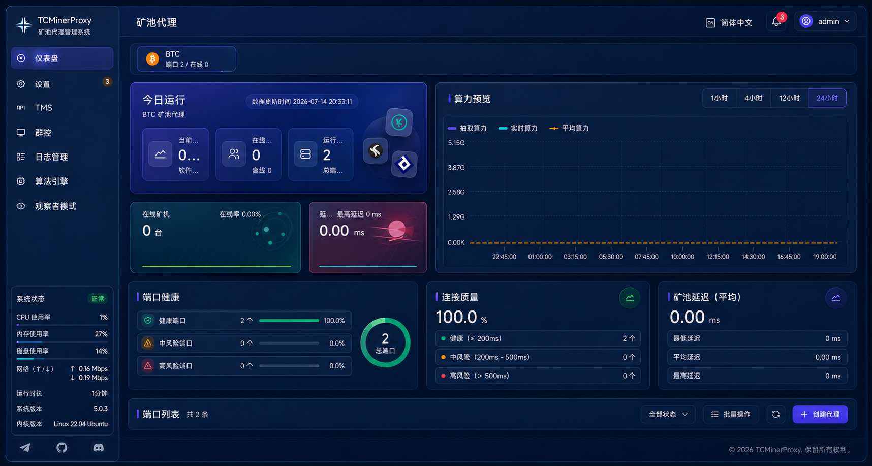 TCMinerProxy Deep Blue client dashboard preview