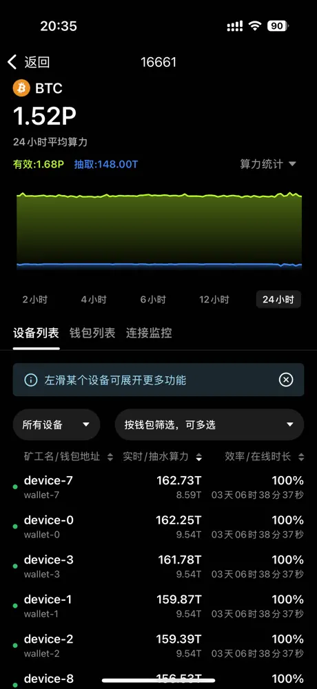 TCMinerProxy App screenshot showing a 24-hour port hashrate chart and device list